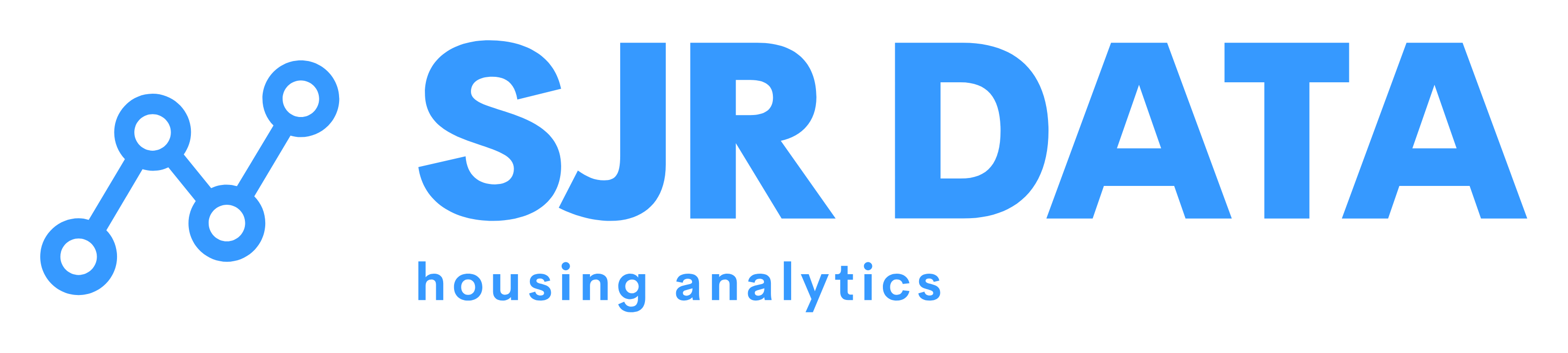SJR Data